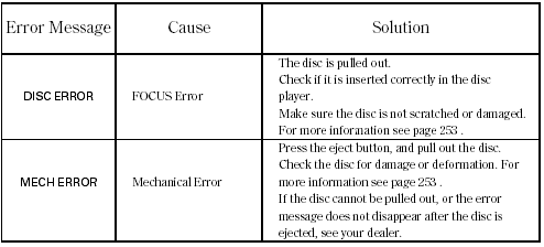 If you see an error message in the