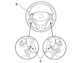 Honda CR-V. SRS (Supplemental Restraint System)