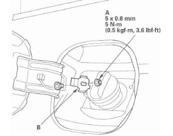 Honda CR-V. Fuel Fill Door