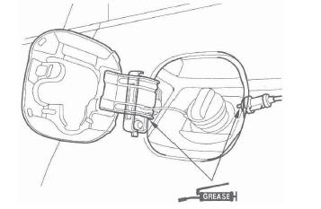 Honda CR-V. Fuel Fill Door