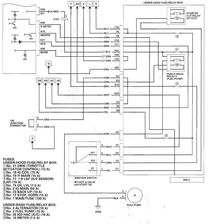 Honda CR-V - System Description - Fuel and Emissions Systems